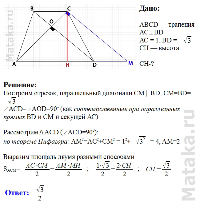 Площади 1